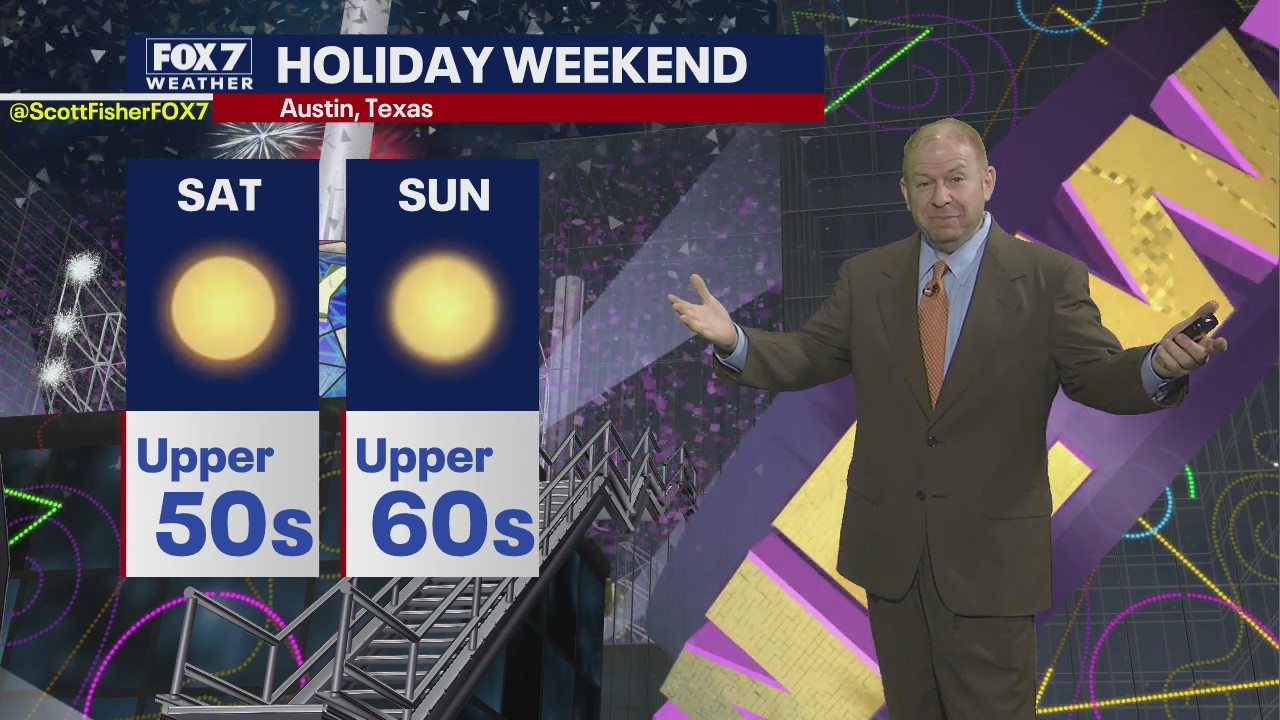 Evening weather forecast for January 1, 2021