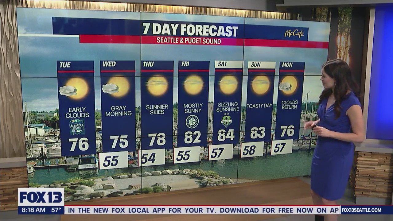 Seattle weather: Picture-perfect conditions for All-Star Game