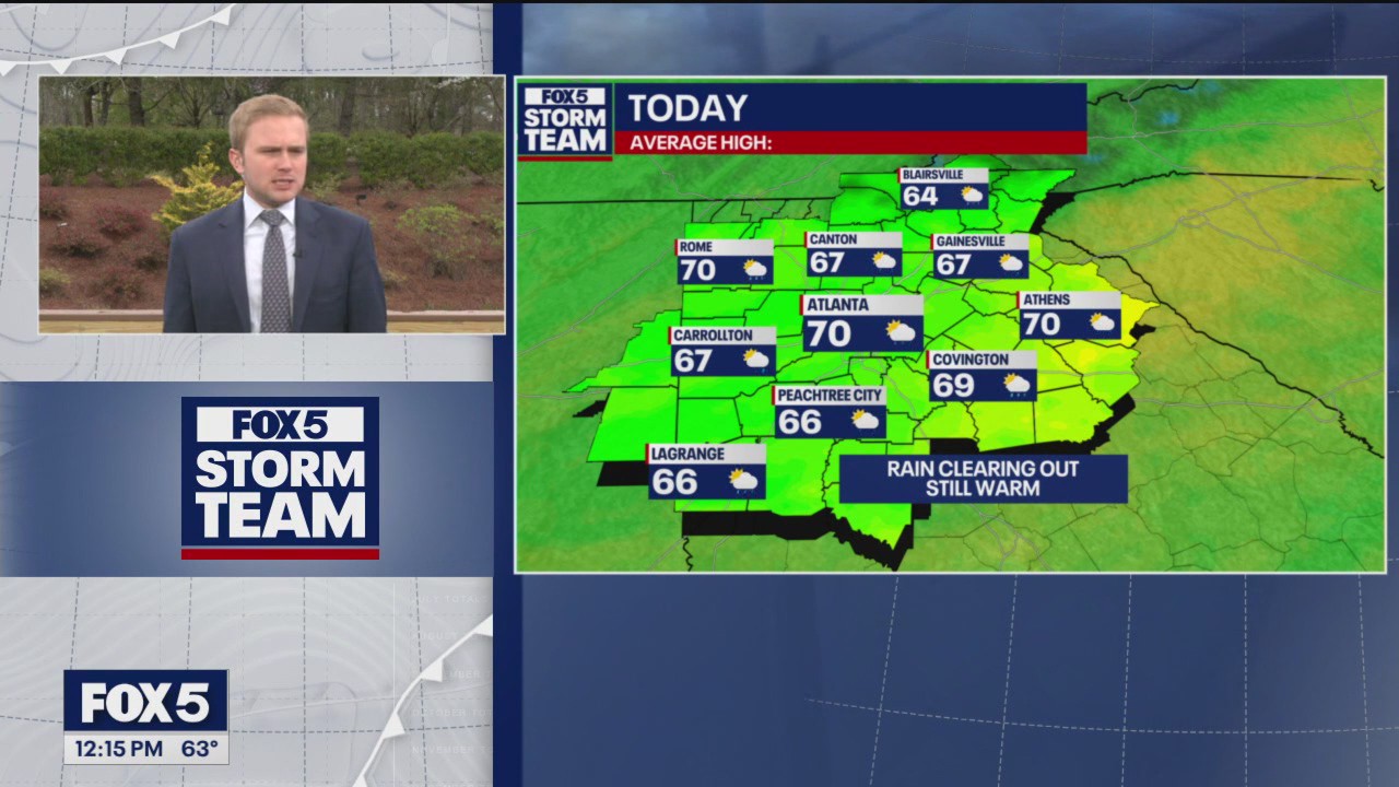 Monday midday weather forecast
