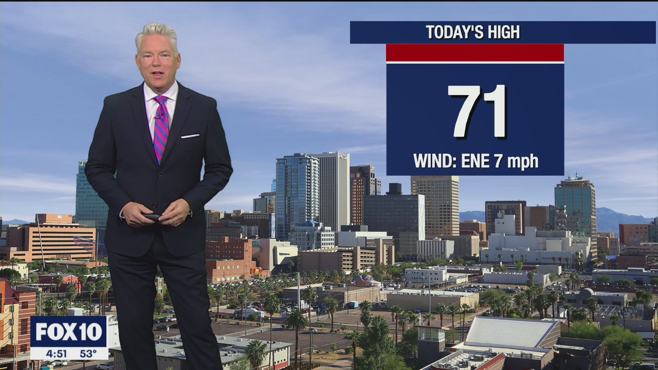 Morning Weather Forecast - 1/12/22