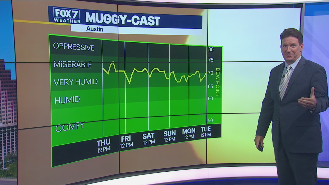Noon weather forecast for June 10, 2021