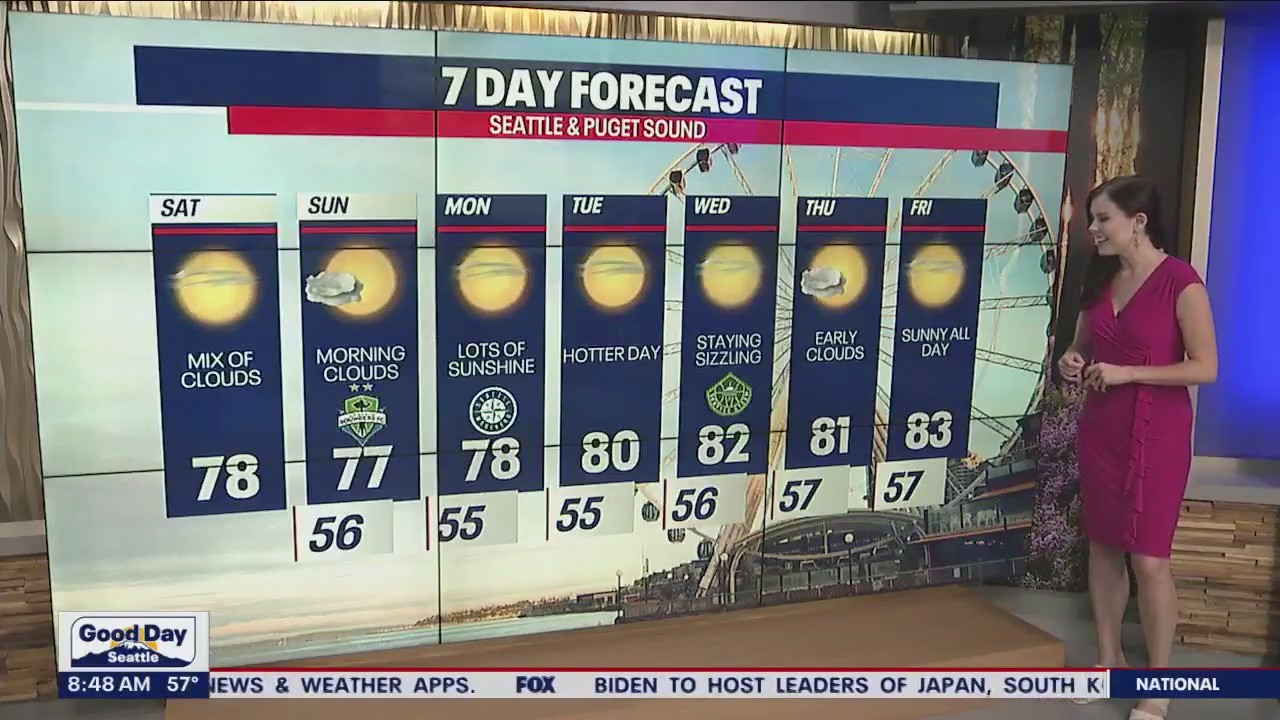 Seattle weather: Picture-perfect summer forecast
