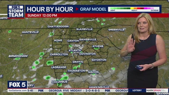 Sunday morning weather forecast