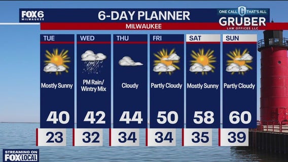 Weather webcast with Stephanie Barichello