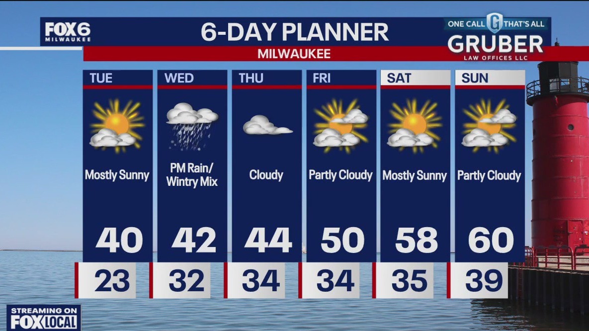 Weather webcast with Stephanie Barichello