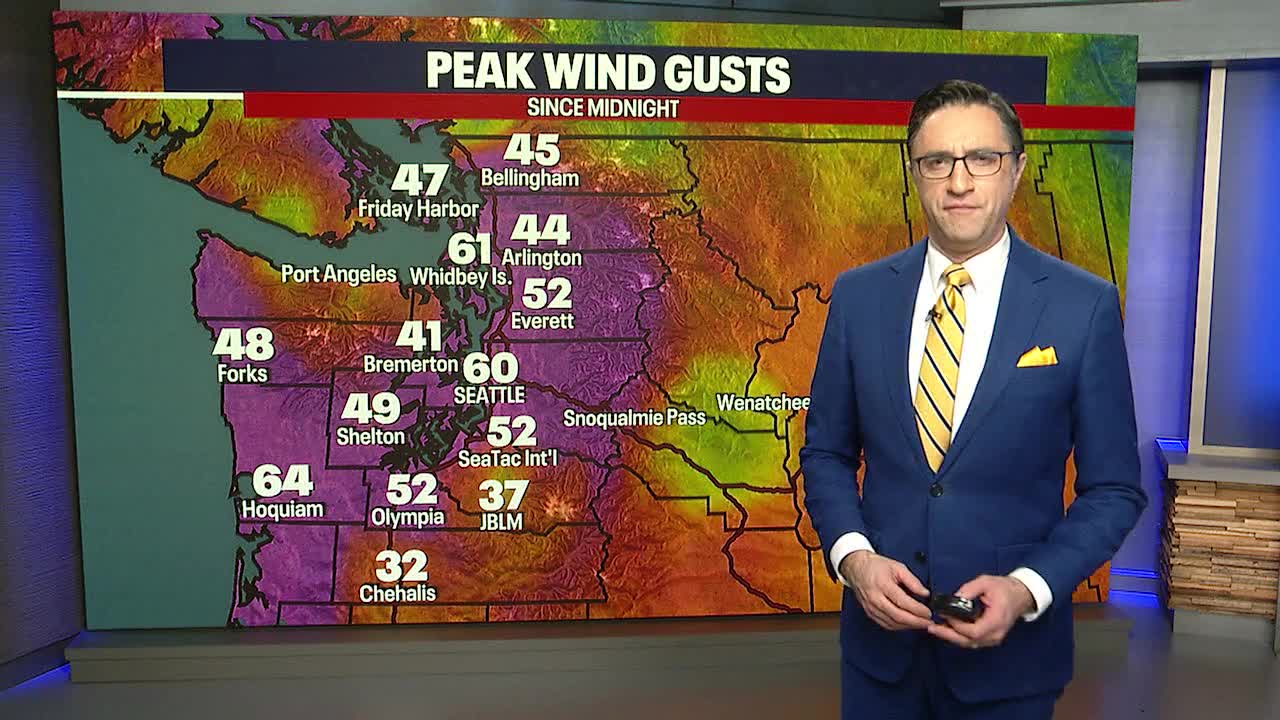 Seattle weather: Winds to ease later Tuesday