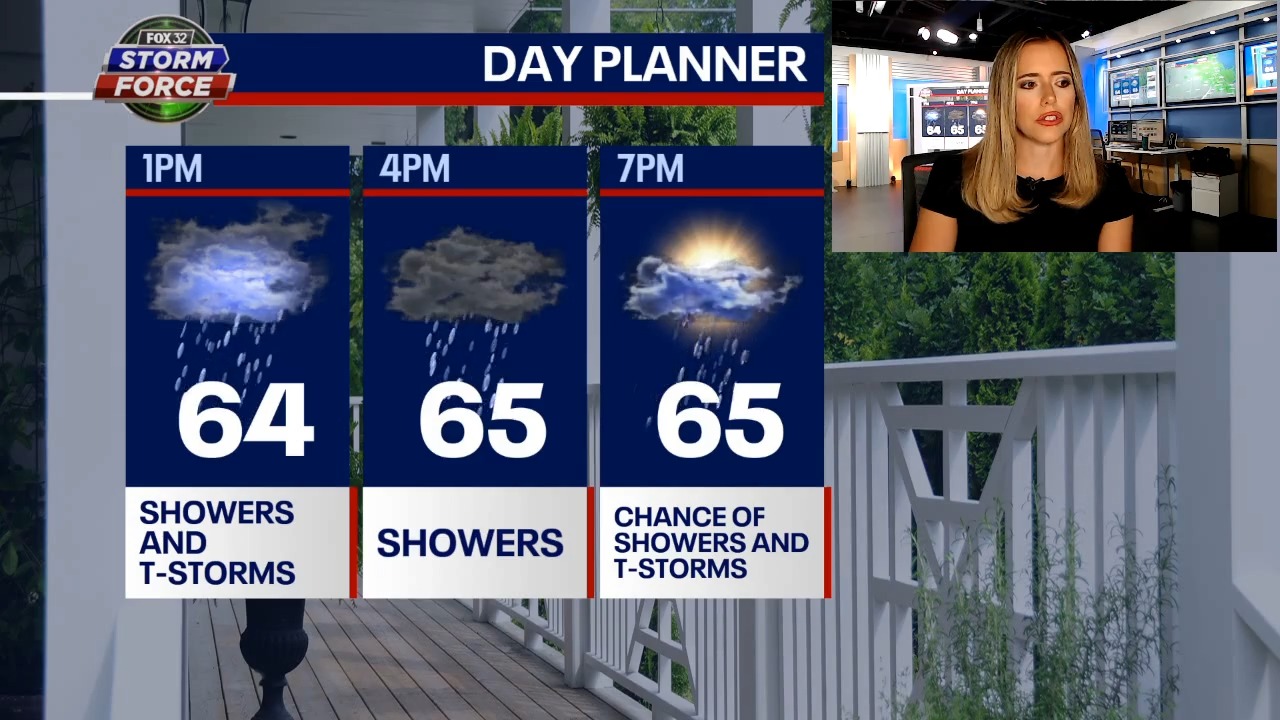 Chicago weather: Showers and cool temps on Tuesday's agenda