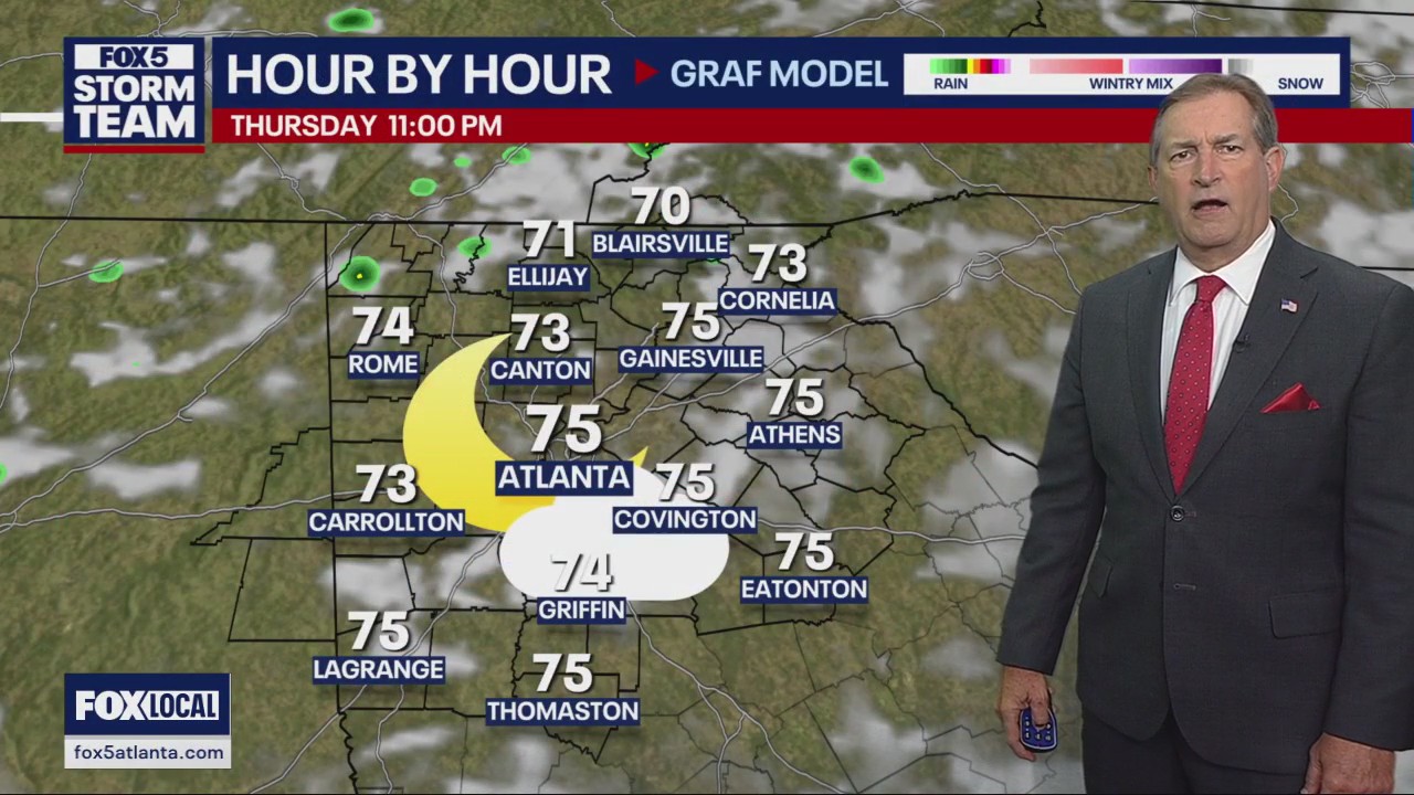 Thursday afternoon forecast | FOX 5 Atlanta
