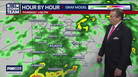 Wednesday night forecast