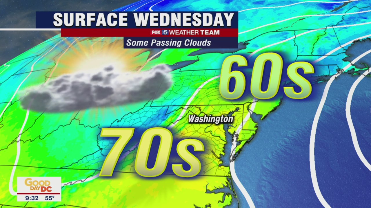 FOX 5 Weather forecast for Wednesday, October 27