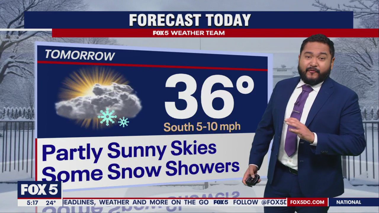 FOX 5 Weather forecast for Wednesday, January 15
