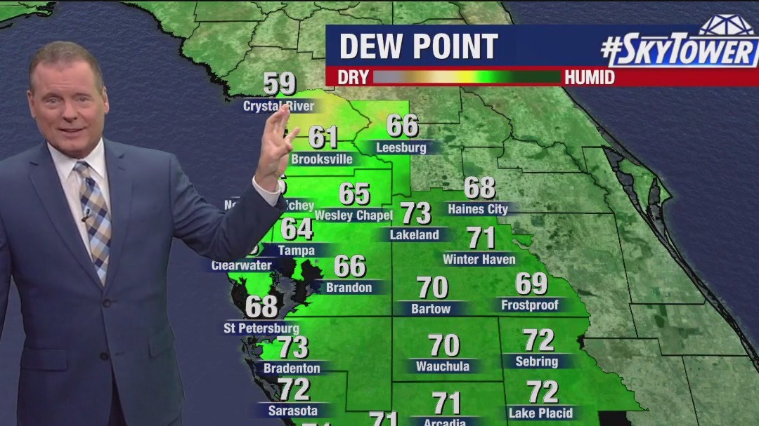 Tampa weather | Friday morning forecast