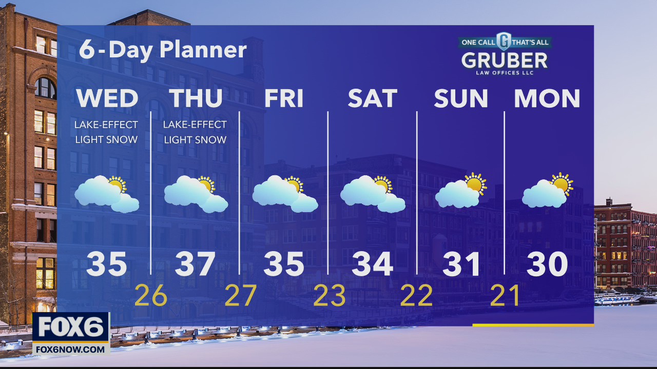Weather webcast with Eric Manges