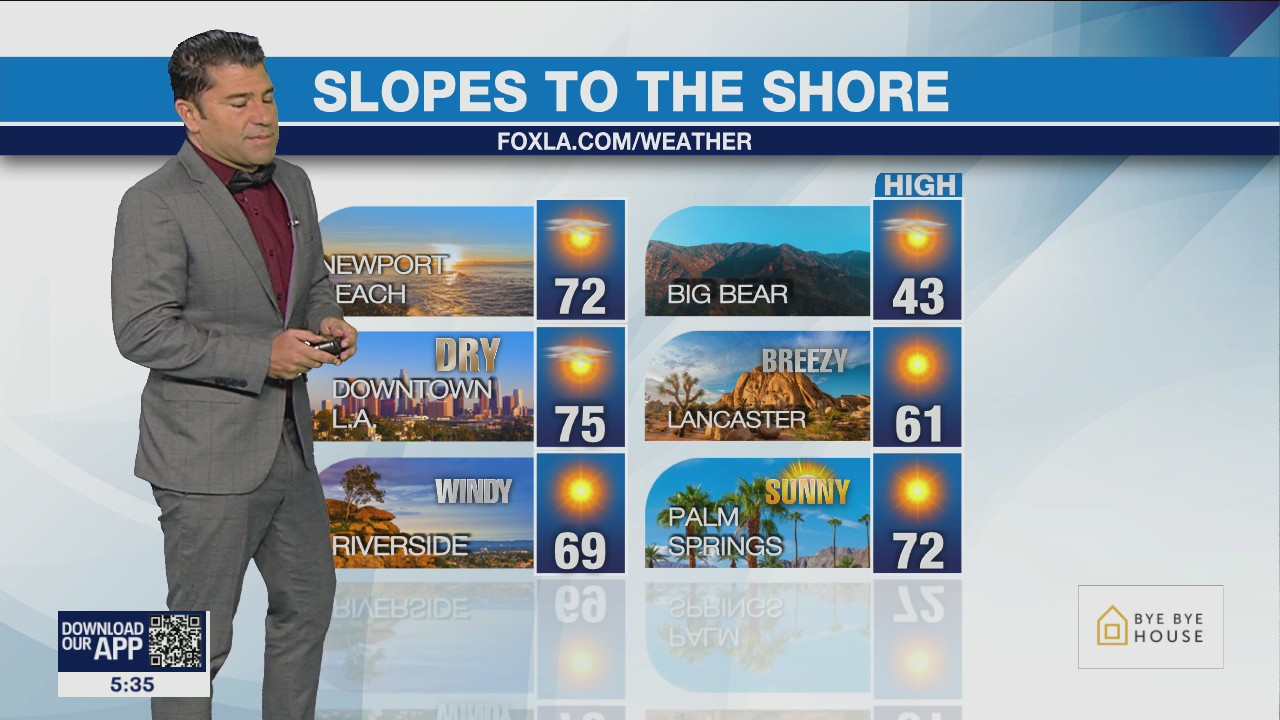 Weather Forecast: Friday, Nov. 18