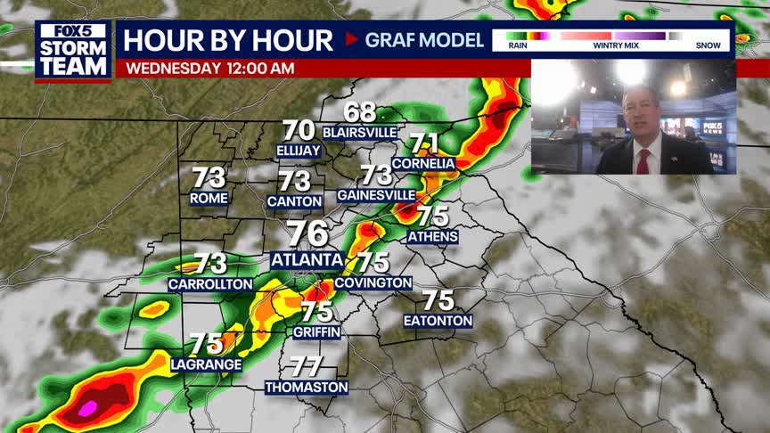 Tuesday Night Weather Update