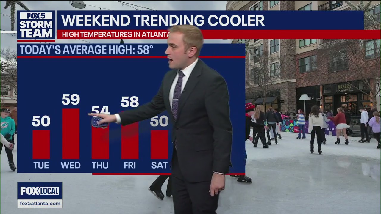 How cold is it about to get in metro Atlanta?