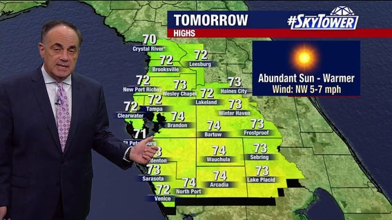 Tampa Bay weather | Abundant sun for Friday