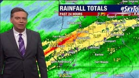 Tampa weather | Monday afternoon forecast