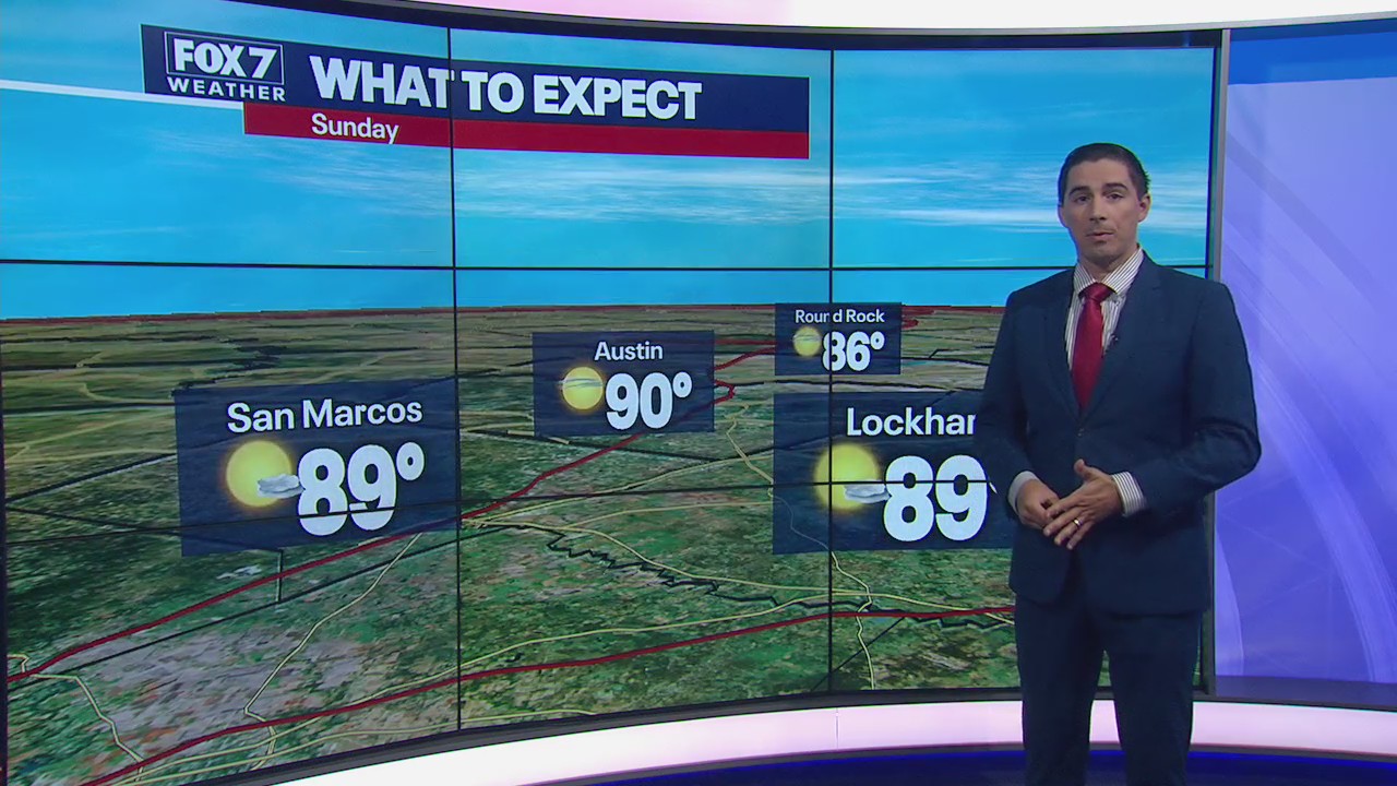 Temps to stay in high 80s, low 90s for a bit