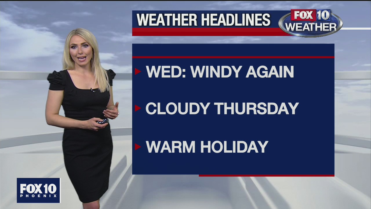 Evening Weather Forecast - 12/22/2020