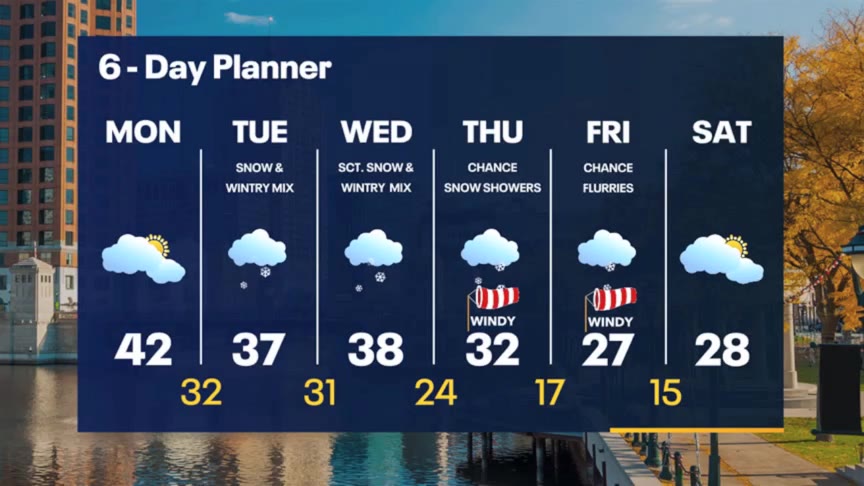 Weather Webcast with Meteorologist Stephanie Barichello