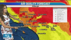 Weather Forecast for Friday, September 18