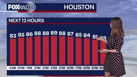 Houston weather: Sept. 27 morning forecast