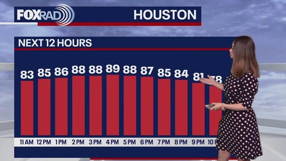 Houston weather: Sept. 27 morning forecast