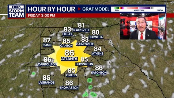 Thursday Night Weather Update