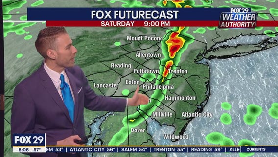 Weather Authority: Saturday, 8 a.m. update