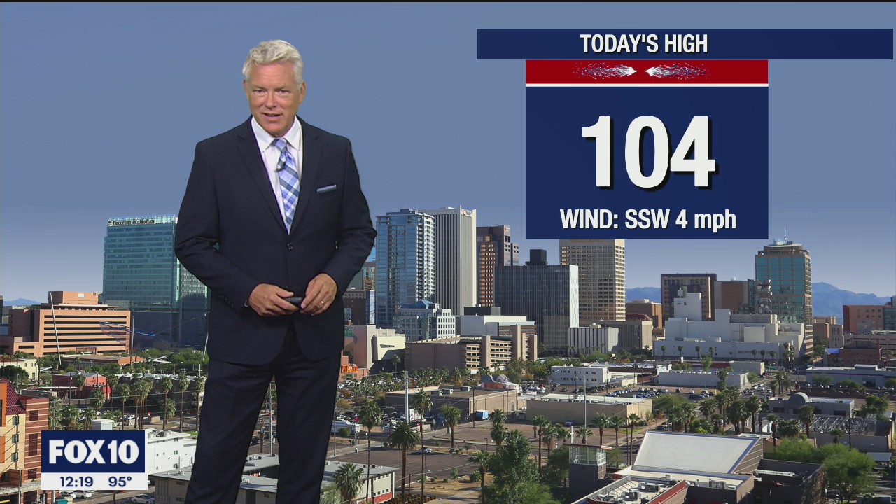 Noon Weather Forecast - 9/6/21
