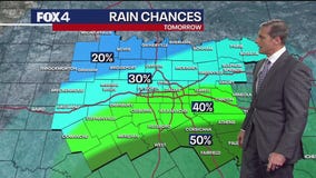 Dallas weather: December 3 overnight forecast