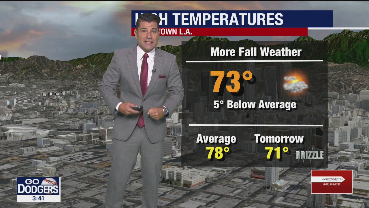 Weather Forecast: Friday, Oct. 23