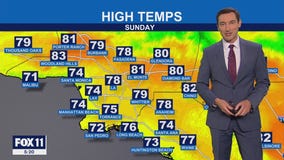 Weather Forecast: Friday, Oct. 3