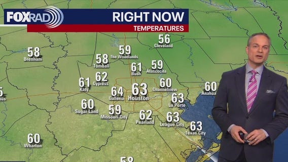 Houston weather: Quiet start to Thursday in the 60s