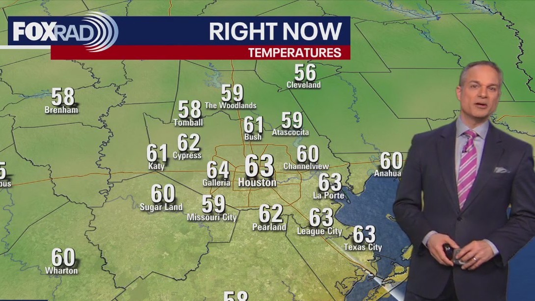 Houston weather: Quiet start to Thursday in the 60s