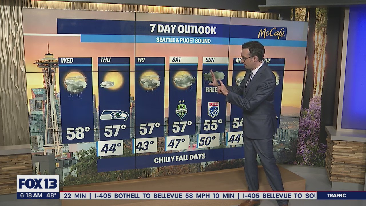 Nice, cool to start Wednesday