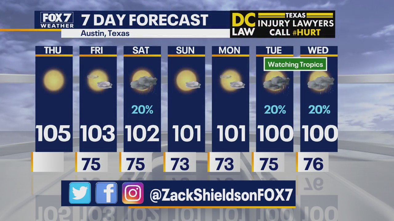 Noon weather forecast for August 20, 2020
