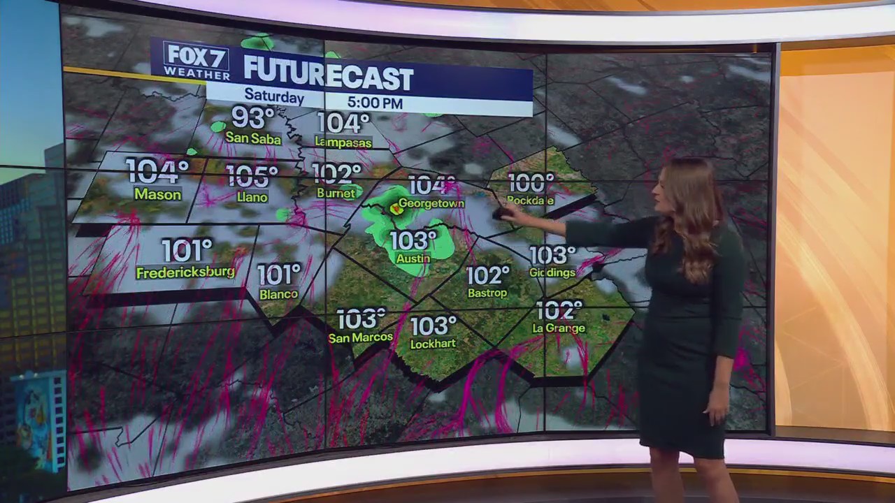 Austin weather: Daily rain chances