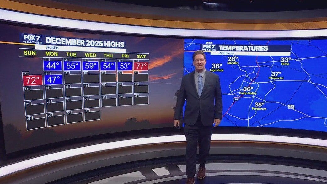 Austin weather: Warm up as week goes on