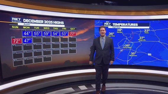 Austin weather: Warm up as week goes on