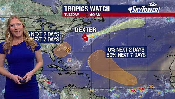 Tropical Storm Dexter heads out as tropics heat up