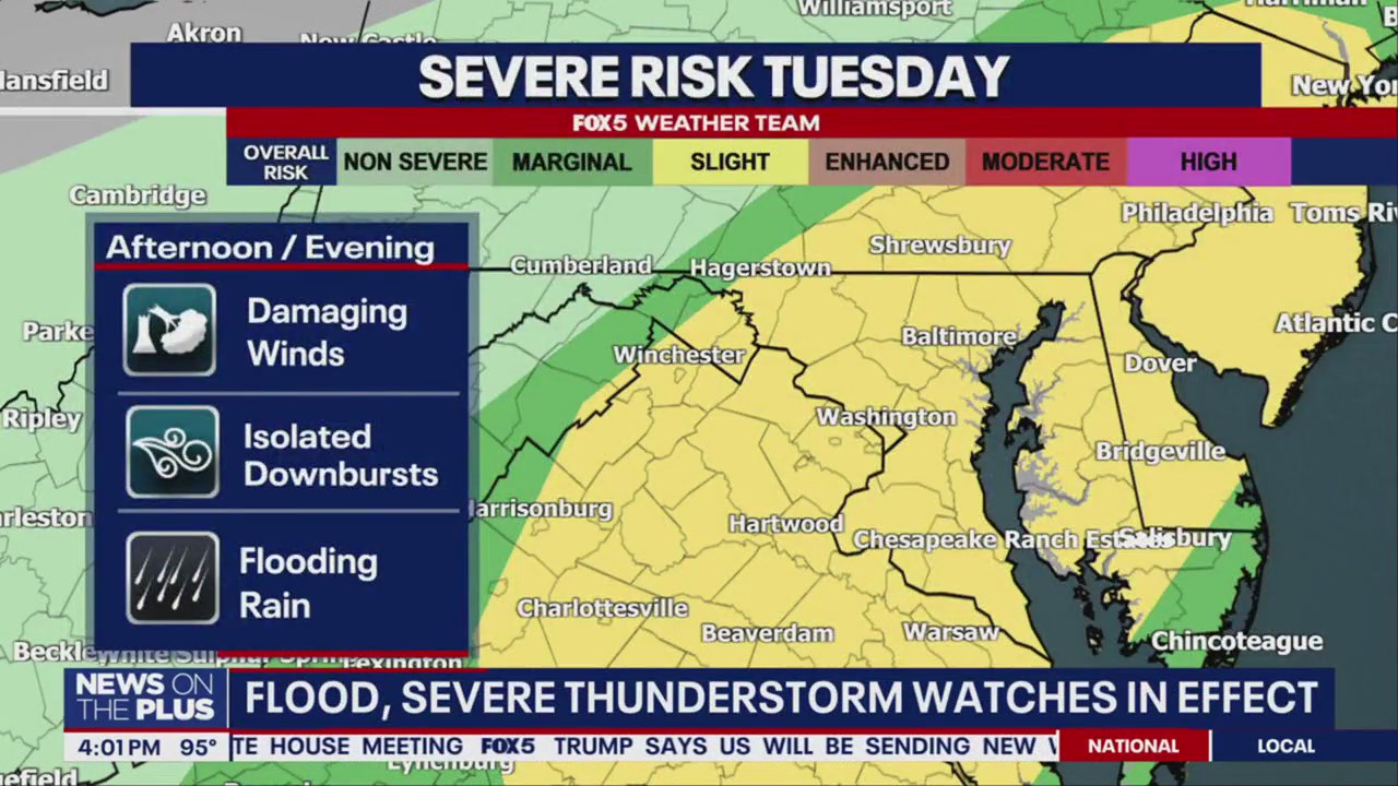 Flood, severe thunderstorm watches and warnings in DC area Tuesday evening