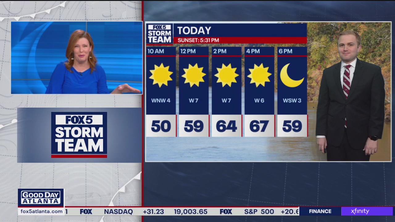 Sunday Morning Weather Forecast