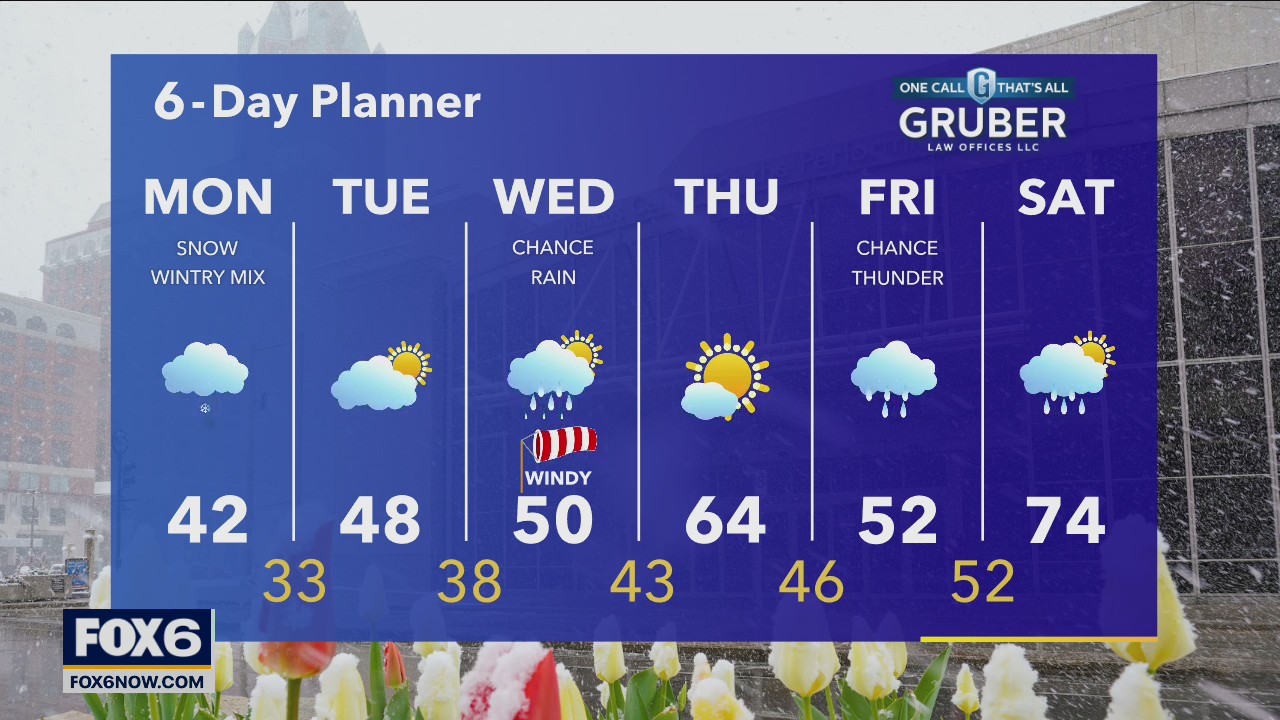 Weather Webcast with Rob Haswell
