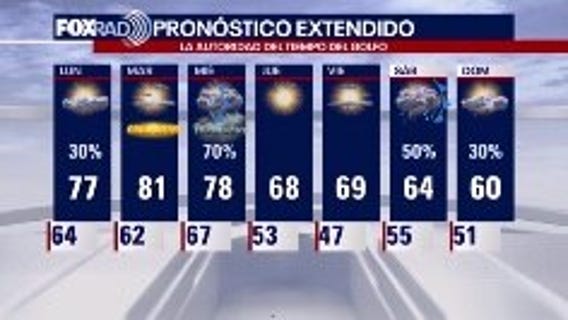 El Tiempo 15 de enero de 2023