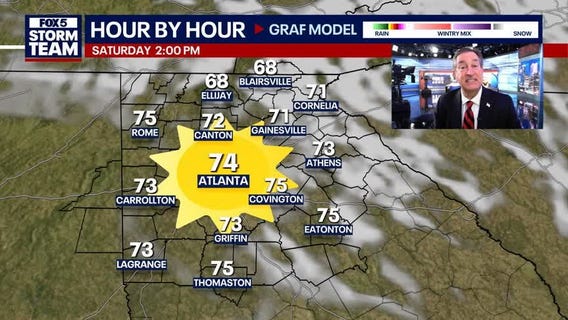 Friday Night Weather Update