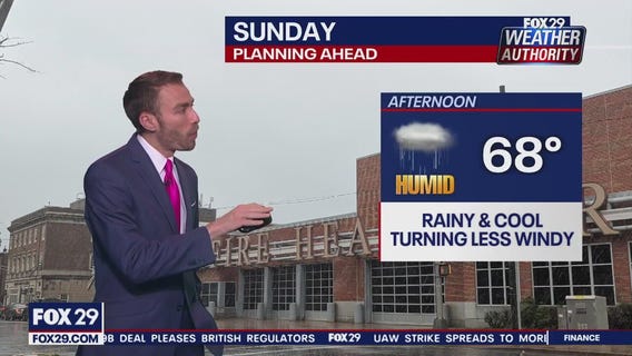 Weather Authority: 10 p.m. Saturday forecast