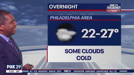 Weather Authority: 5 p.m. Wednesday forecast