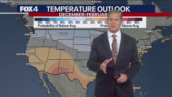 Dallas Weather: 2025 winter weather outlook